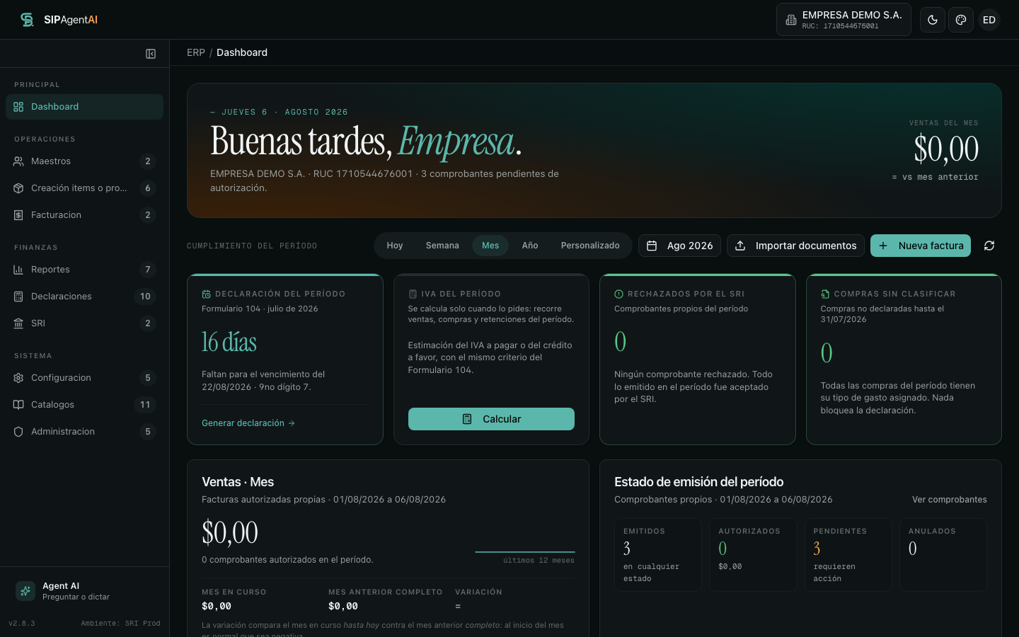 Tablero de SIPAgentAI con las ventas del mes y el estado de los comprobantes